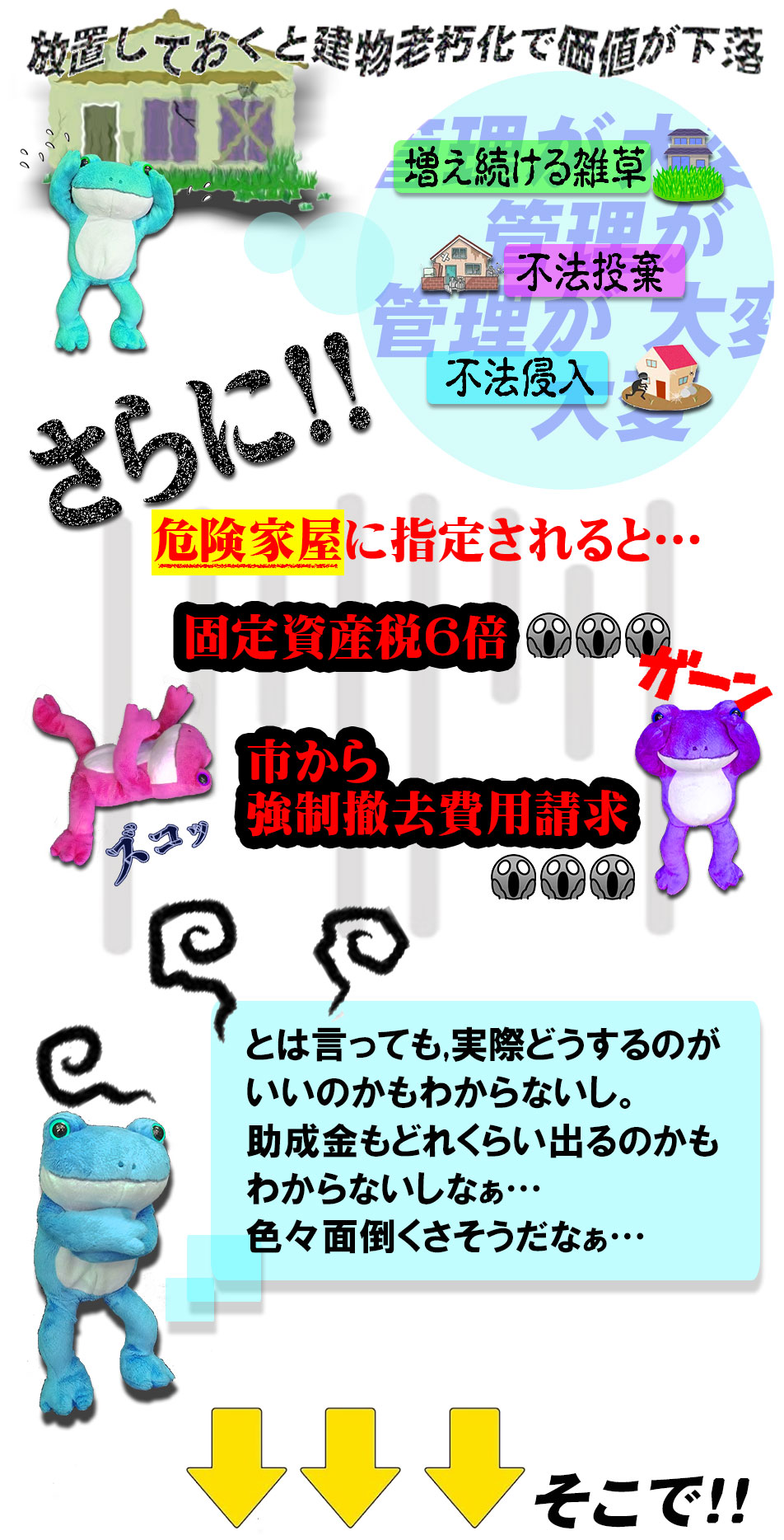 神栖市空家放置