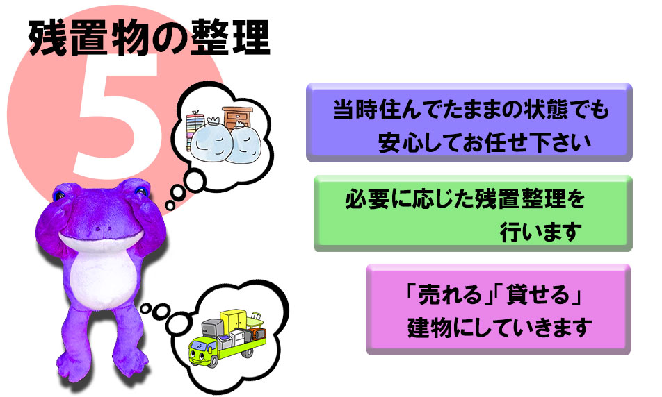 神栖市空家残置物