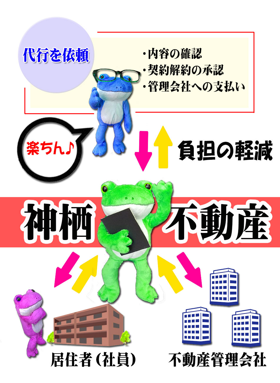 神栖市の社宅代行